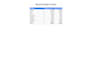 create professional excel spreadsheet or budget tracker